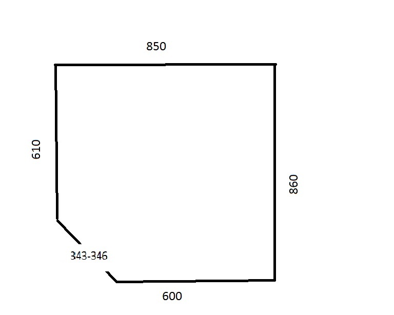 Размеры угловой столешницы